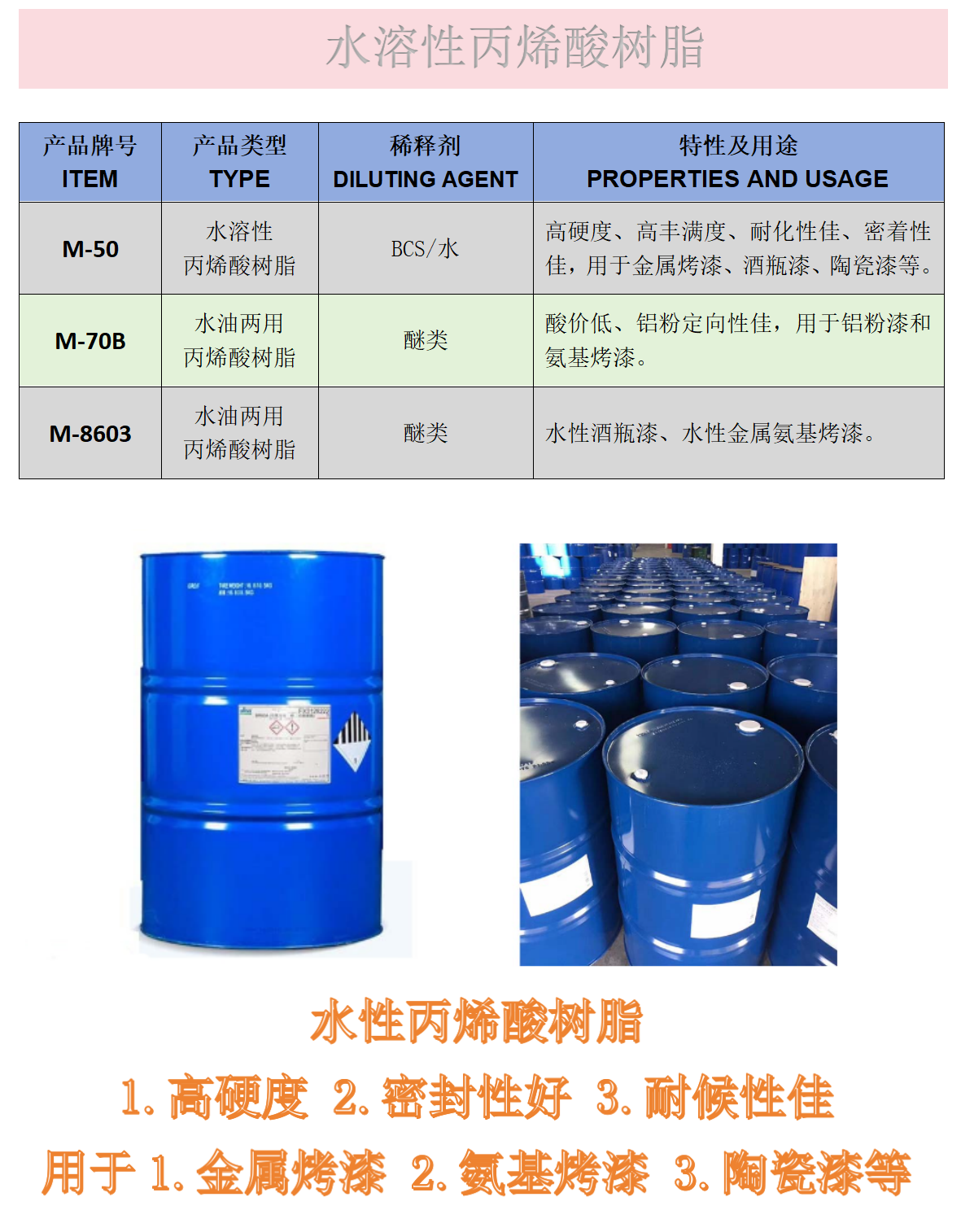 產(chǎn)品牌號(hào)模版_01(2).png